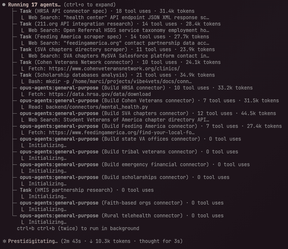 17 AI agents with a mix of Opus and Haiku models working on different tasks